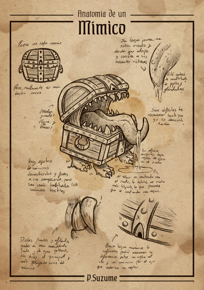 Mimic anatomy infographic
