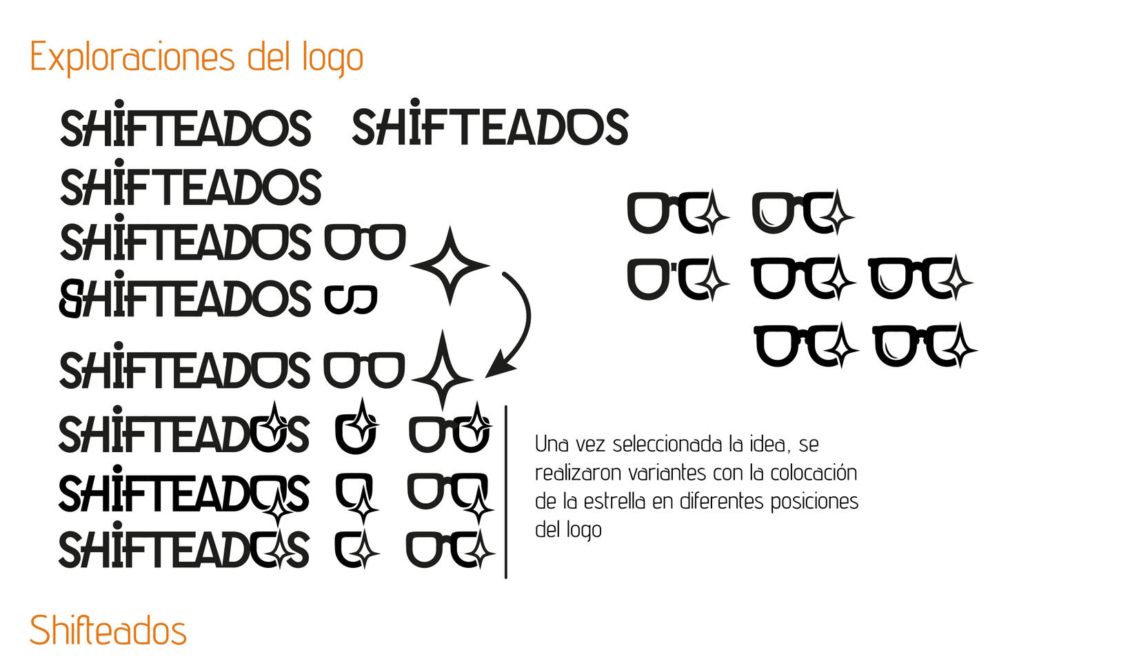 Shifteados explorations